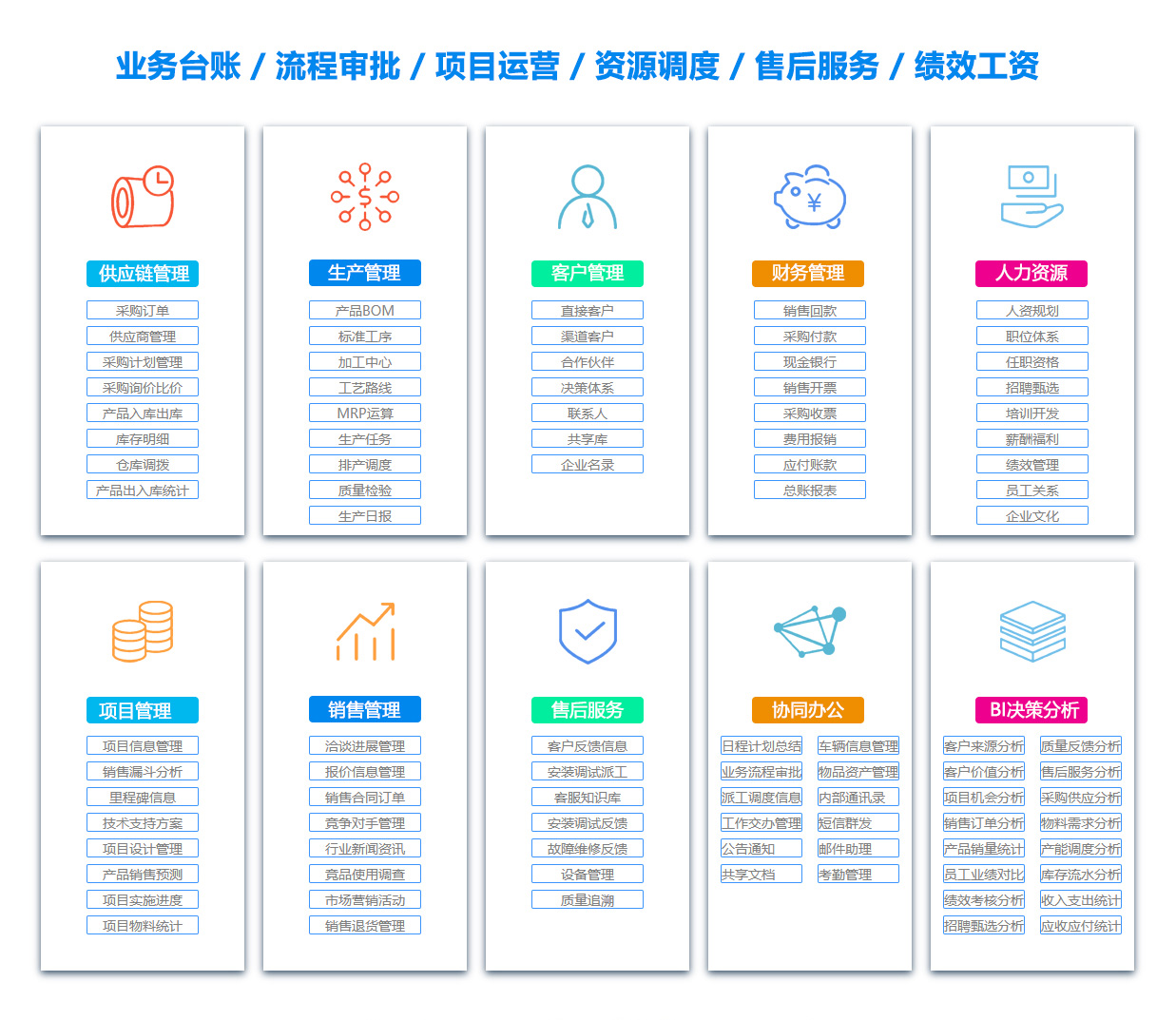 内蒙古ERP系统